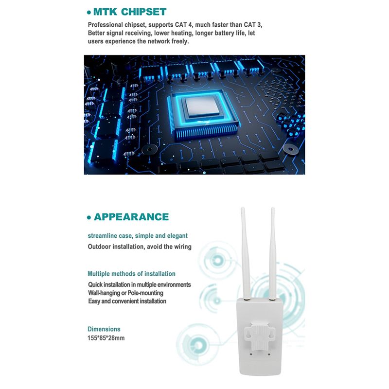 SWXF POE Outdoor Wasserdichter – 4G Lte Router Sim Bewertung und Preis