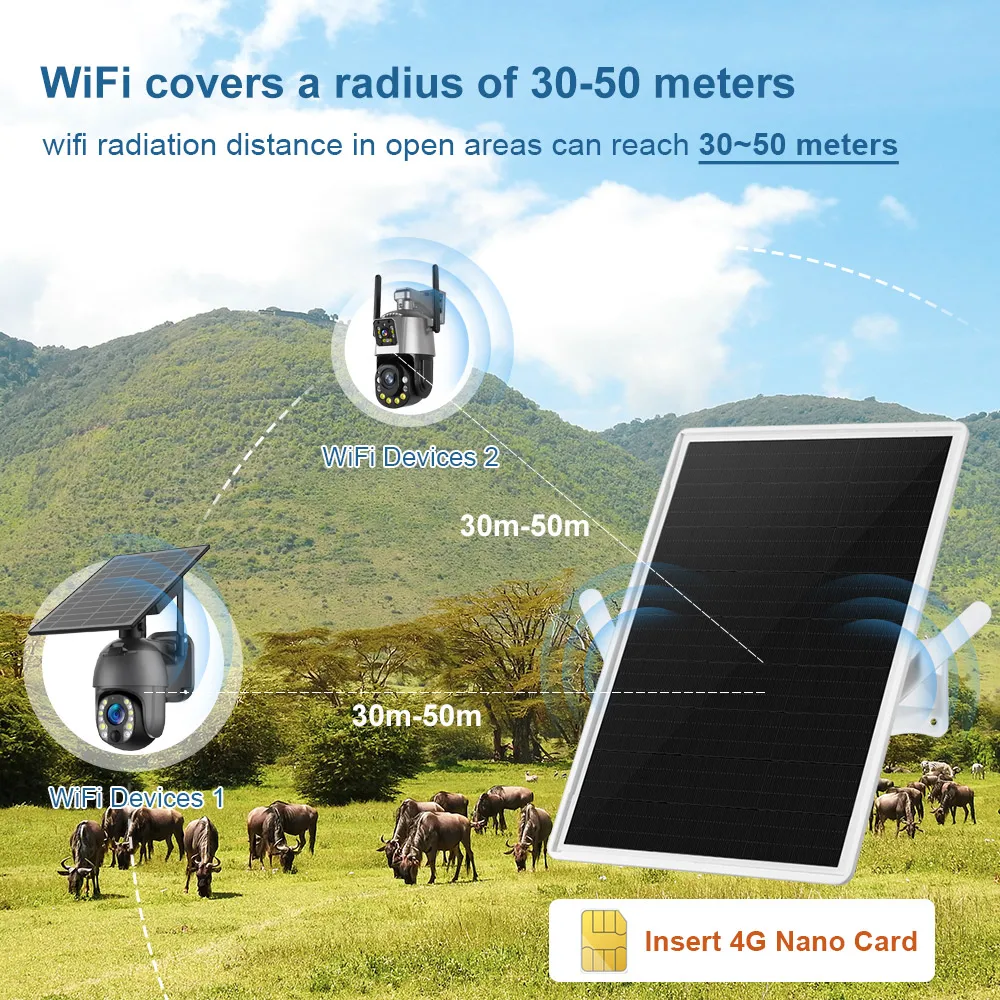 LS VISION Solar 4G LTE Modem R – 4G Lte Router Sim Bewertung und Preis