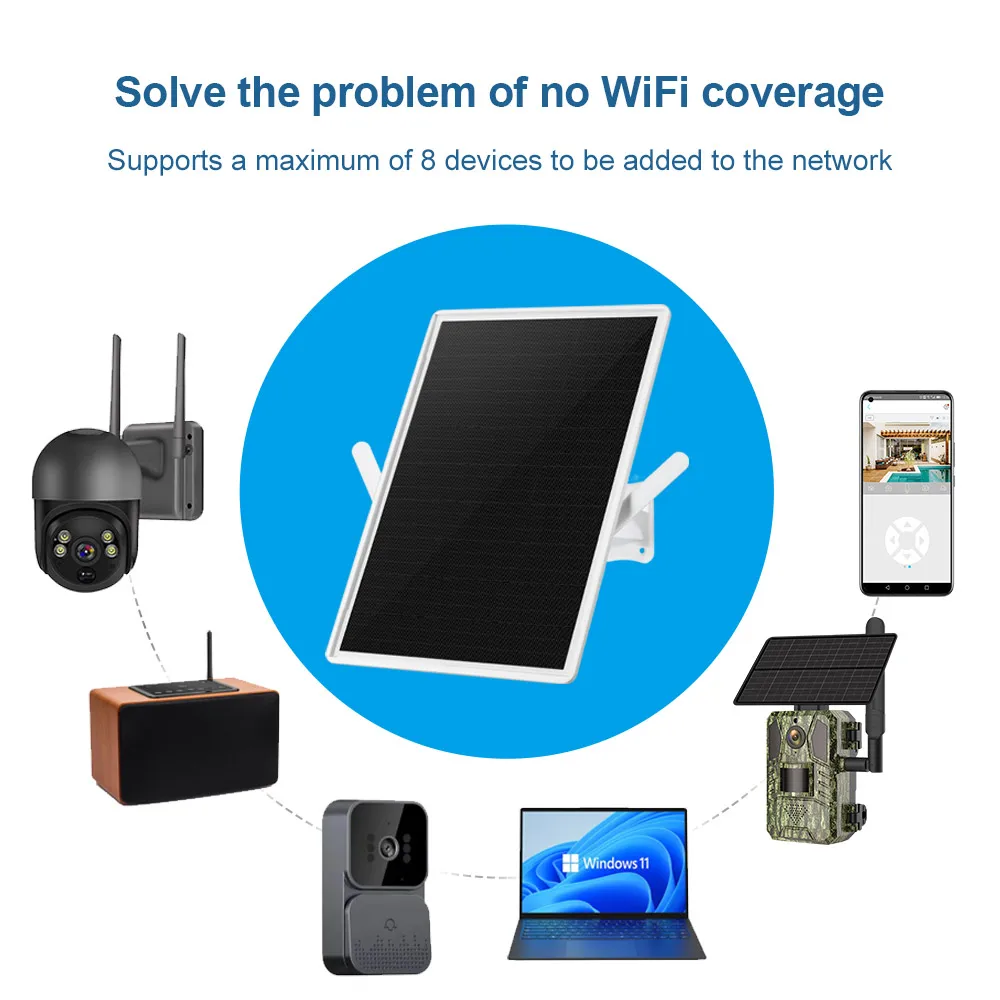 LS VISION 4G LTE Solar Router  – 4G Lte Router Sim Bewertung und Preis