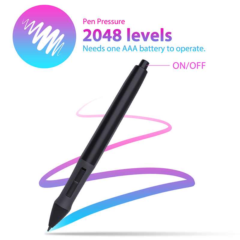Huion 420 Grafik tablett 4x2 Z – Digital Signature Pad Bewertung und Preis