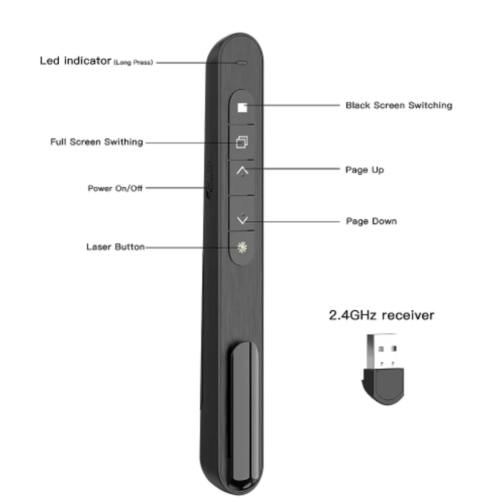 Laser-Präsentationszeiger, 2,4 – Presentation Remote Laser Bewertung und Preis