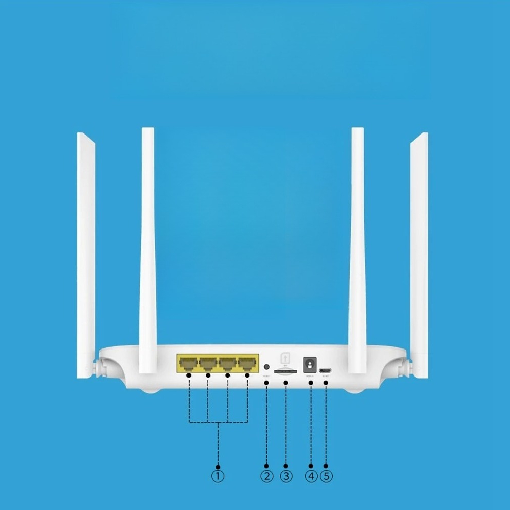 4G CPE WLAN-Router SIM-Karten- – 4G Lte Router Sim Bewertung und Preis