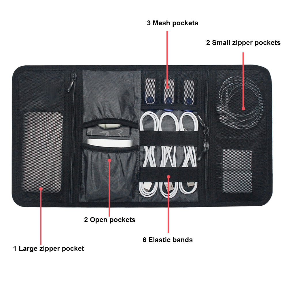 Tech-Organizer-Tasche Kabelauf – The Office Tech Bewertung und Preis