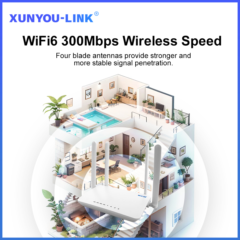 XUNYOU-LINK 4G SIM WiFi Router – 4G Lte Router Sim Bewertung und Preis