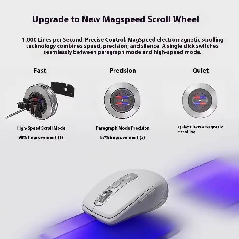 Langlebige MX Anywhere 3S Maus – The Office Tech Bewertung und Preis
