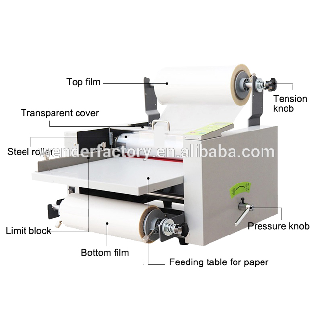 L3800) 375mm A3-Format Desktop – Laminator A3 Hot Bewertung und Preis