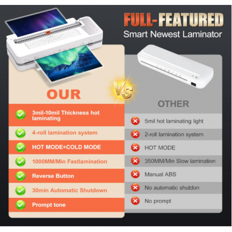 sl6316Fully Automatica3Multifu – Laminator A3 Hot Bewertung und Preis