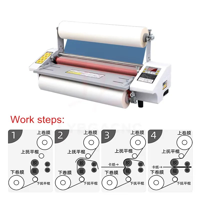 Heißer Verkauf: Laminiergerät  – Laminator A3 Hot Bewertung und Preis
