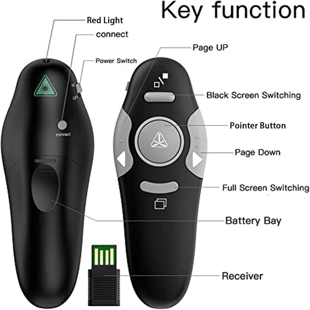 USB-Steuerung Powerpoint Smart – Presentation Remote Laser Bewertung und Preis