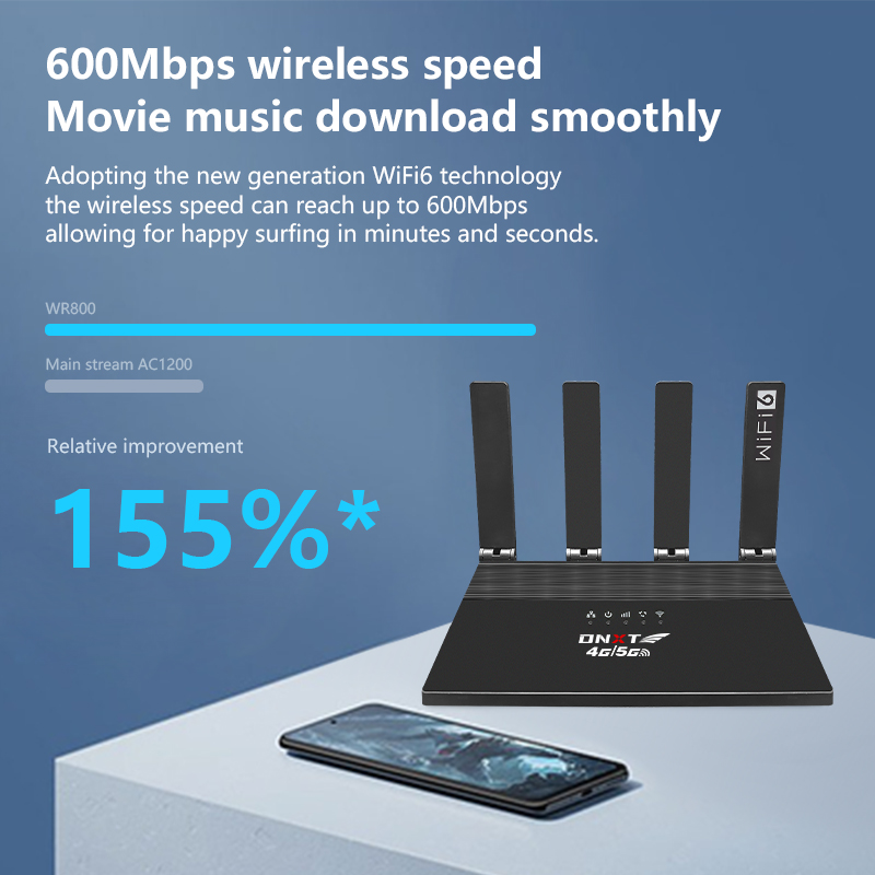 Fabrikpreis DNXT Kabelloser 4G – 4G Lte Router Sim Bewertung und Preis